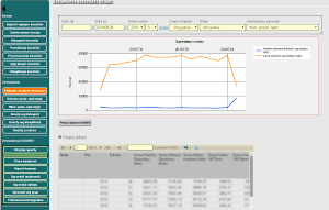 data analysis